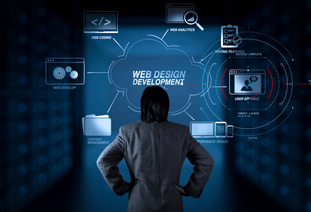 Web Designer Atlanta